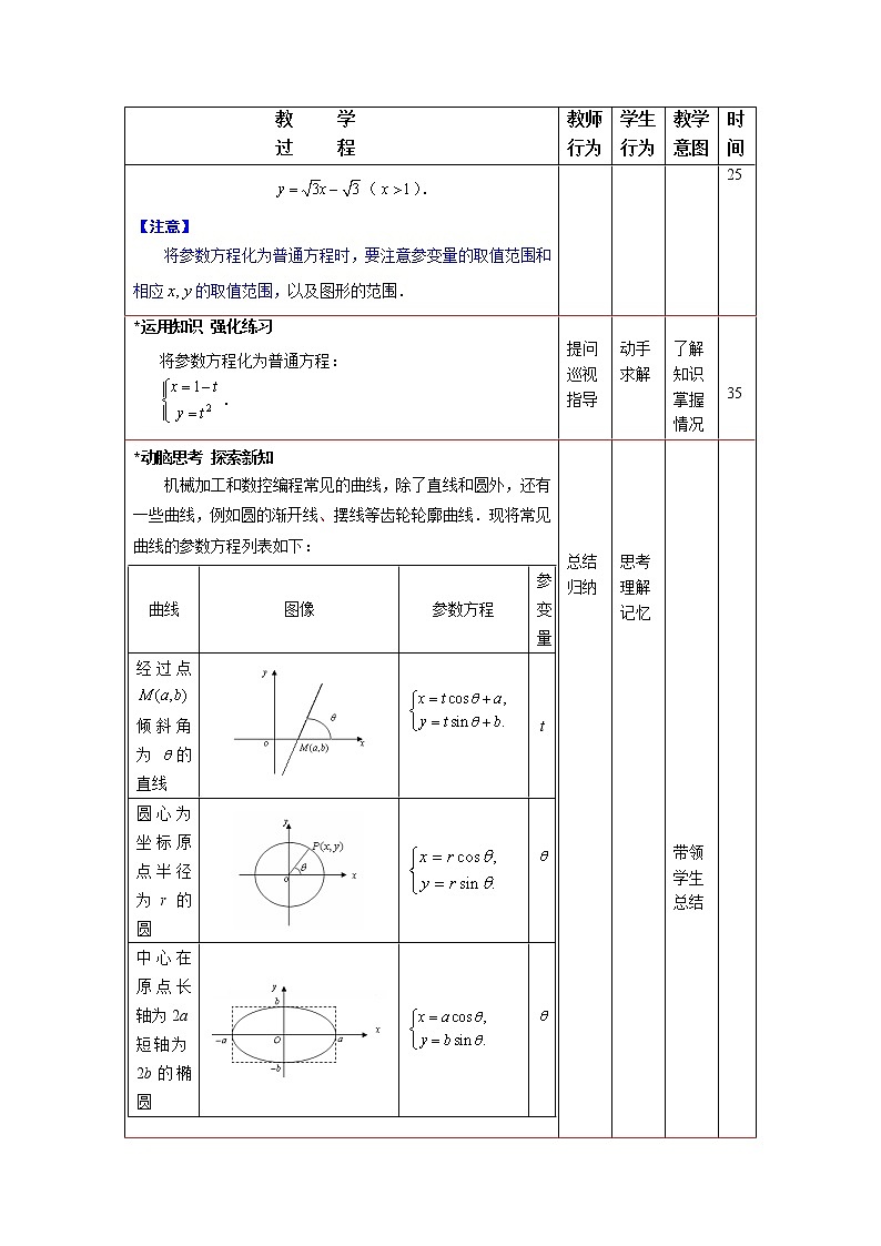 2.2参数方程(2) 课件+教案03