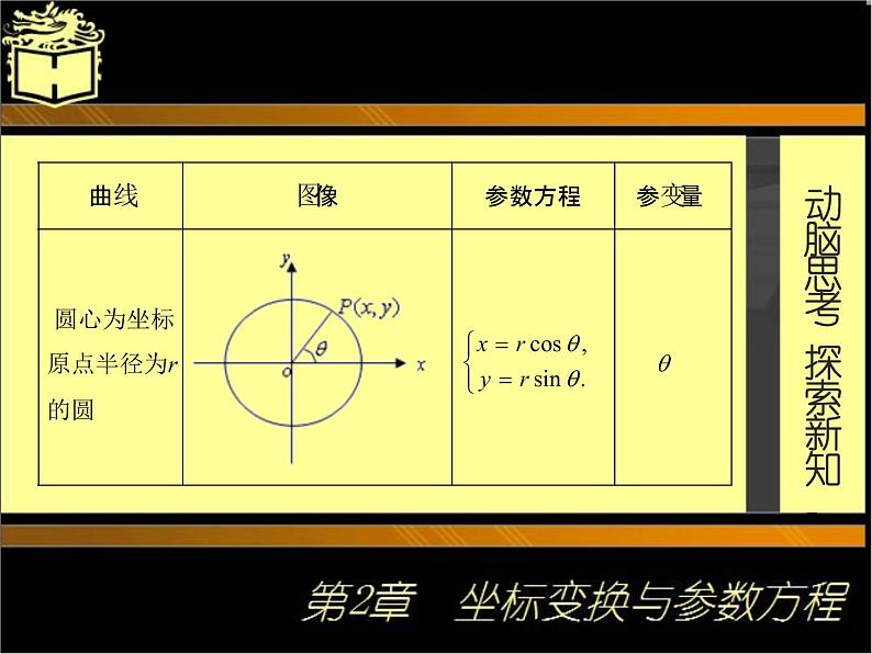 2.2参数方程(2) 课件+教案08