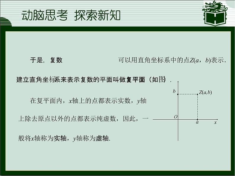 3.1  复数的概念(2)课件-高教版中职数学职业模块工科类第4页