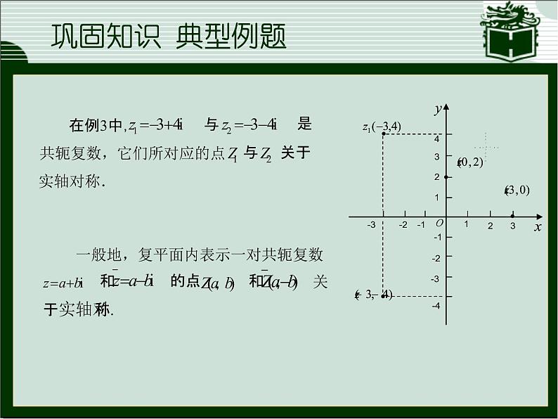 3.1  复数的概念(2)课件-高教版中职数学职业模块工科类第6页