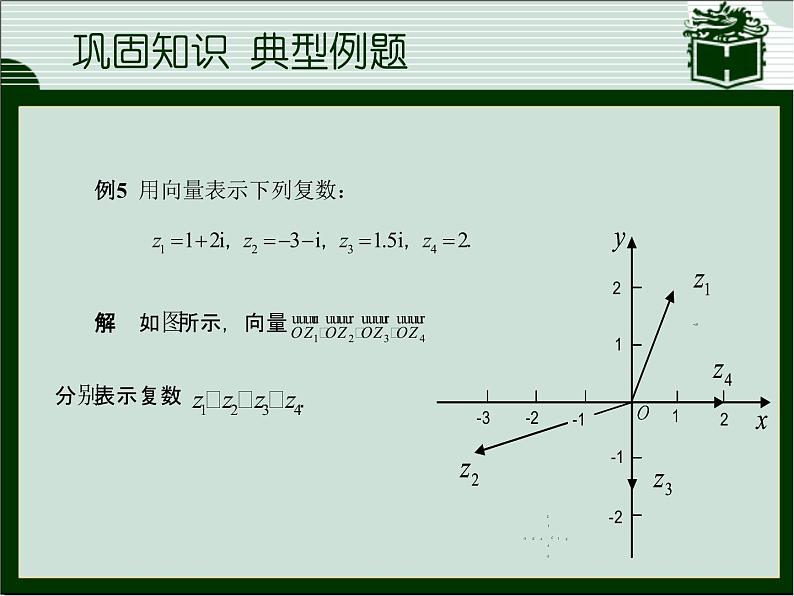 3.1  复数的概念(2)课件-高教版中职数学职业模块工科类第8页