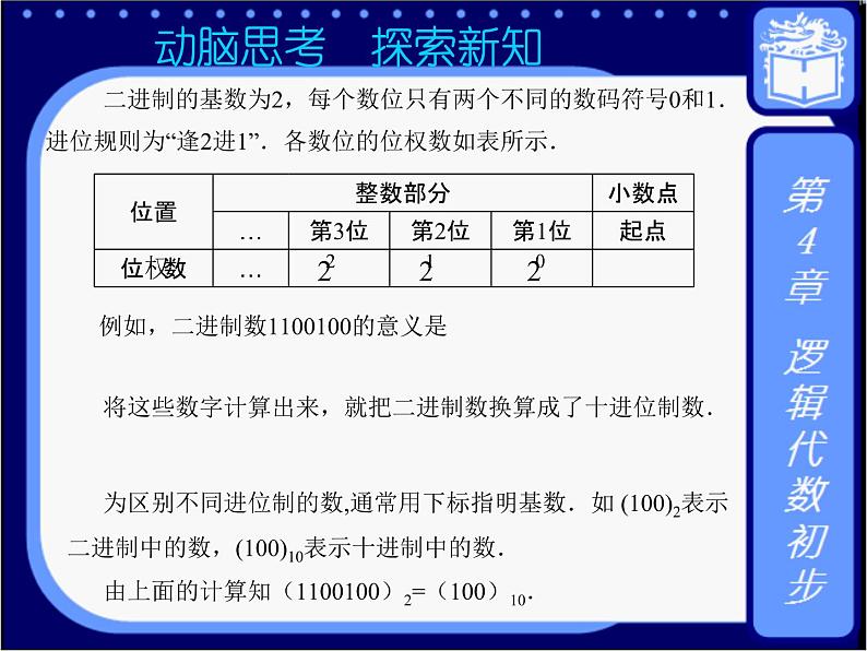 4.1  二进制 课件+教案06