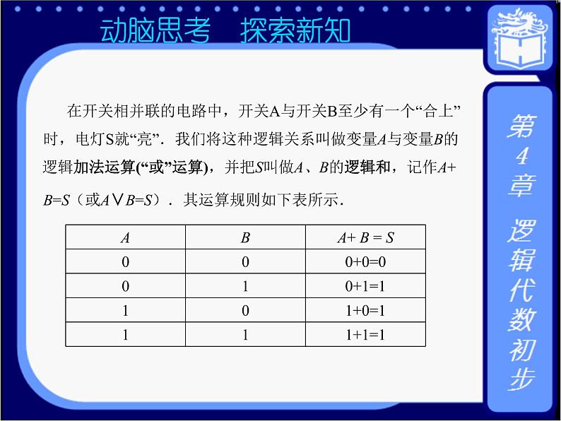 4.2  逻辑变量 课件+教案04