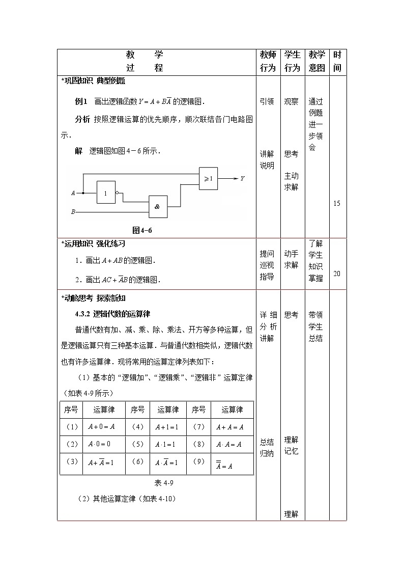 4.3  逻辑图与逻辑代数的运算律 课件+教案03