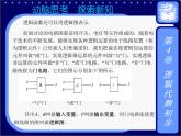 4.3  逻辑图与逻辑代数的运算律 课件+教案