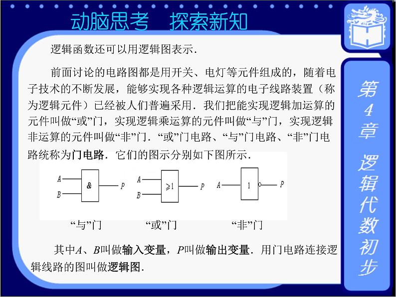 4.3  逻辑图与逻辑代数的运算律 课件+教案03