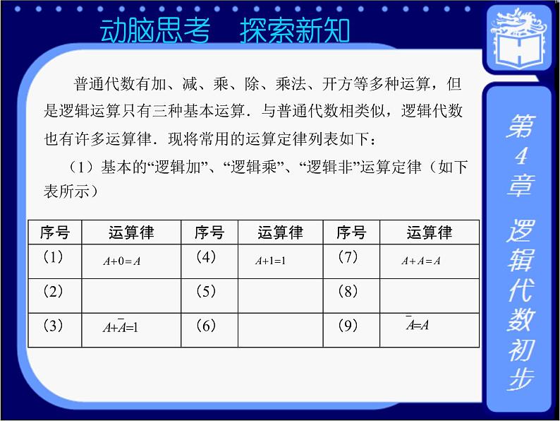 4.3  逻辑图与逻辑代数的运算律 课件+教案06