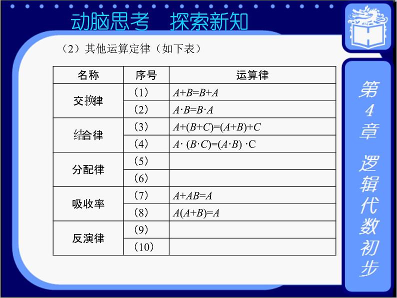 4.3  逻辑图与逻辑代数的运算律 课件+教案07