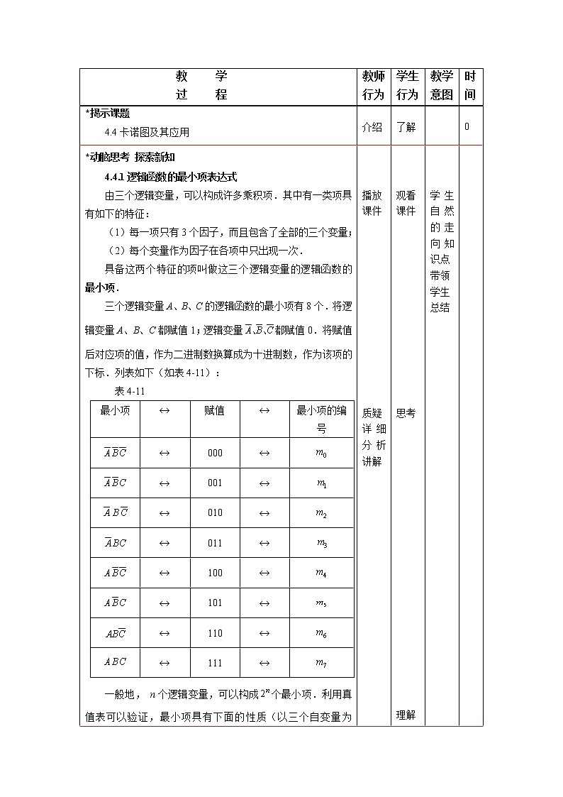 4.4  卡诺图及其应用(1) 课件+教案02