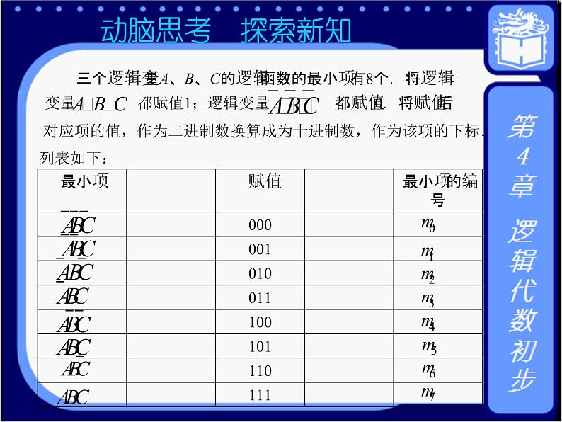 4.4  卡诺图及其应用(1) 课件+教案03