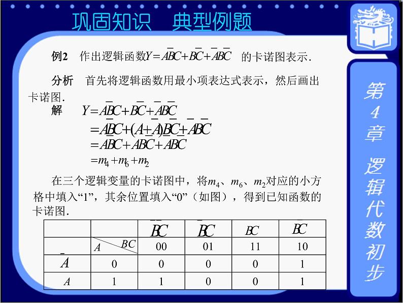 4.4  卡诺图及其应用(2) 课件+教案03