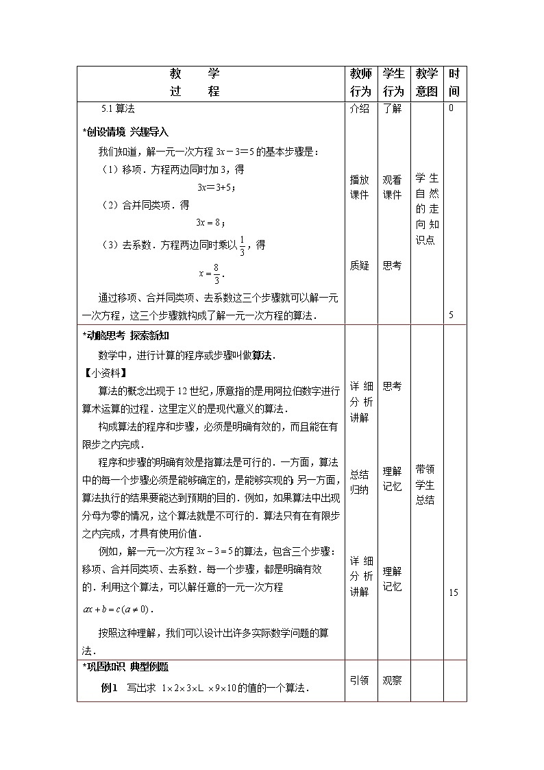 5.1　算法(1) 课件+教案02