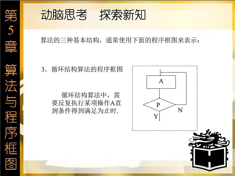 5.2　程序框图(1) 课件+教案07