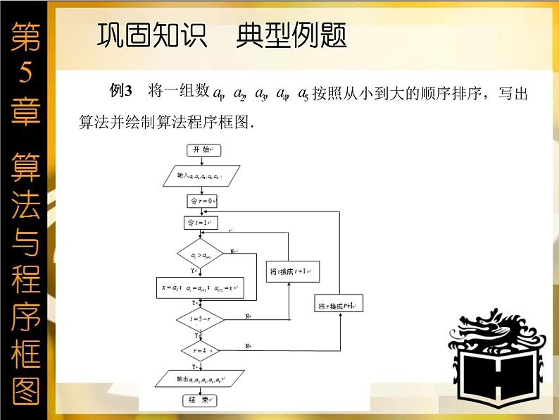 5.2　程序框图(2) 课件+教案04