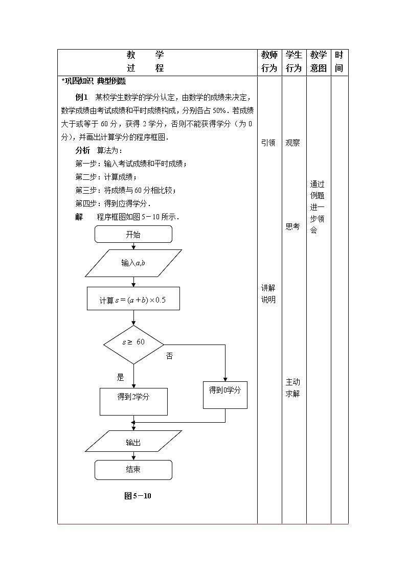 5.3　应用举例 课件+教案02