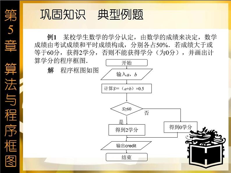 5.3　应用举例 课件+教案03