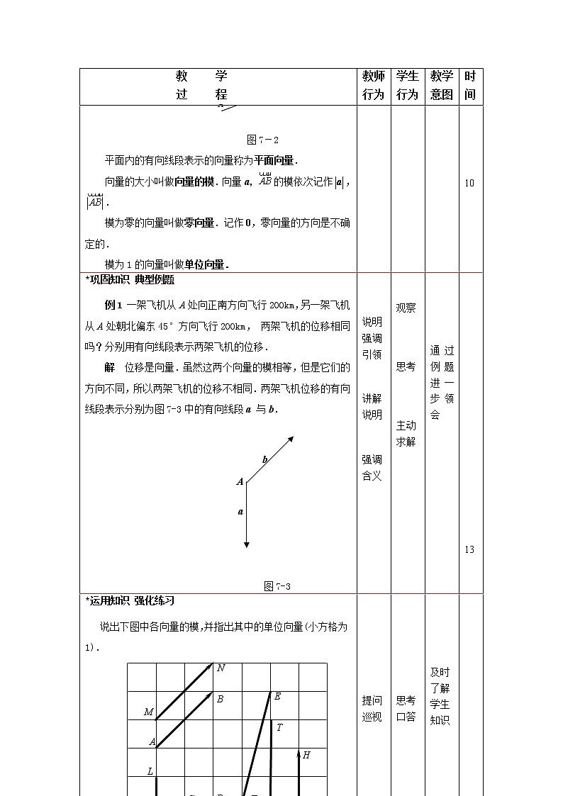 高教版中职数学基础模块下册：7.1《平面向量的概念及线性运算》教学设计03