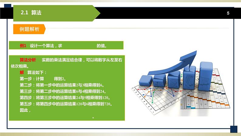 2.1算法课件-高二下学期高教版中职数学职业模块(财经、商务与服务)第二章算法与程序框图 第5页