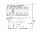 3.4数据表格应用举例教案-高二下学期高教版中职数学职业模块(财经、商务与服务)