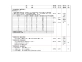 3.4数据表格应用举例教案-高二下学期高教版中职数学职业模块(财经、商务与服务)