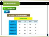 3.5用软件处理数据表格 课件+教案