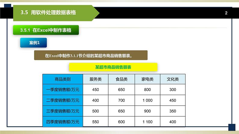 3.5用软件处理数据表格 课件+教案02