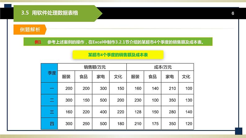 3.5用软件处理数据表格 课件+教案06