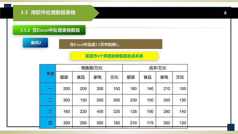 3.5用软件处理数据表格 课件+教案08