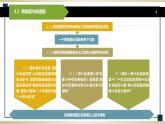 4.3网络图与横道图 课件+教案