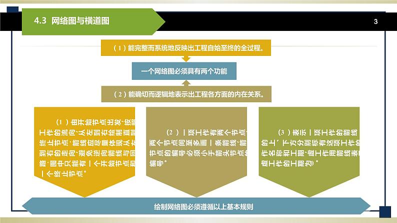 4.3网络图与横道图 课件+教案03