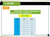 4.3网络图与横道图 课件+教案