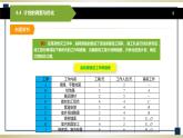 4.4计划的调整与优化 课件+教案