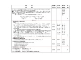 4.1编制计划的有关概念 教案-高二下学期高教版中职数学职业模块(财经、商务与服务)第四章算编制计划的原理与方法