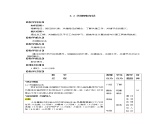 4.2关键路径法 教案-高二下学期高教版中职数学职业模块(财经、商务与服务)第四章算编制计划的原理与方法