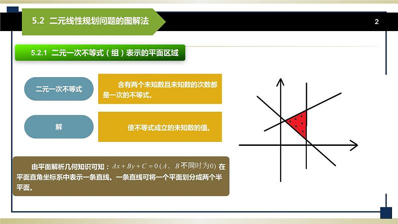 5.2二元线性规划问题的图解法 课件+教案02