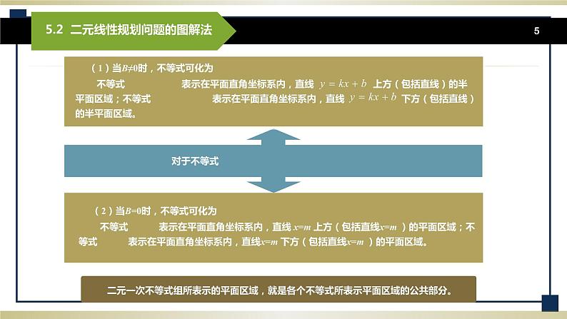 5.2二元线性规划问题的图解法 课件+教案05