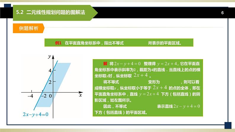 5.2二元线性规划问题的图解法 课件+教案06