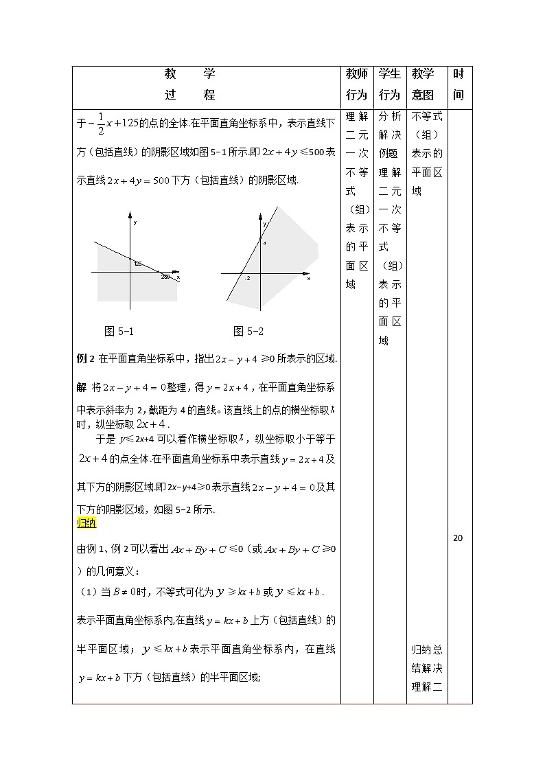 5.2二元线性规划问题的图解法 课件+教案03