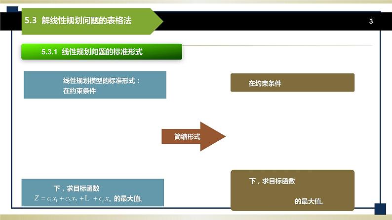 5.3解线性规划问题的表格法 课件+教案03