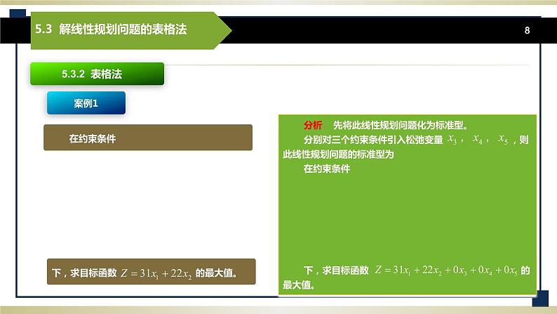 5.3解线性规划问题的表格法 课件+教案08