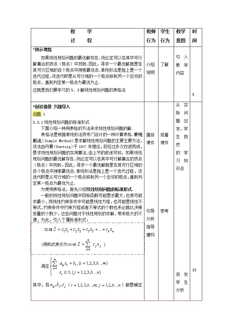 5.3解线性规划问题的表格法 课件+教案02