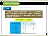 5.4利用Excel软件解线性规划问题 课件+教案