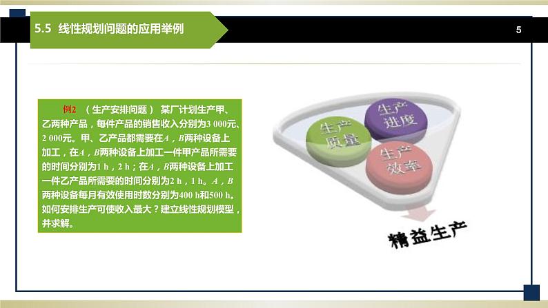 5.5线性规划问题的应用举例 课件+教案05