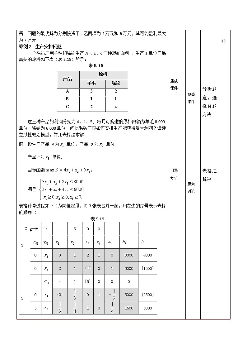 5.5线性规划问题的应用举例 课件+教案03