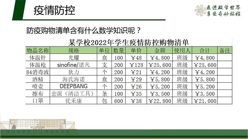 3.1.1函数的概念 课件02