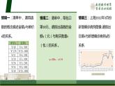 3.1.1函数的概念 课件