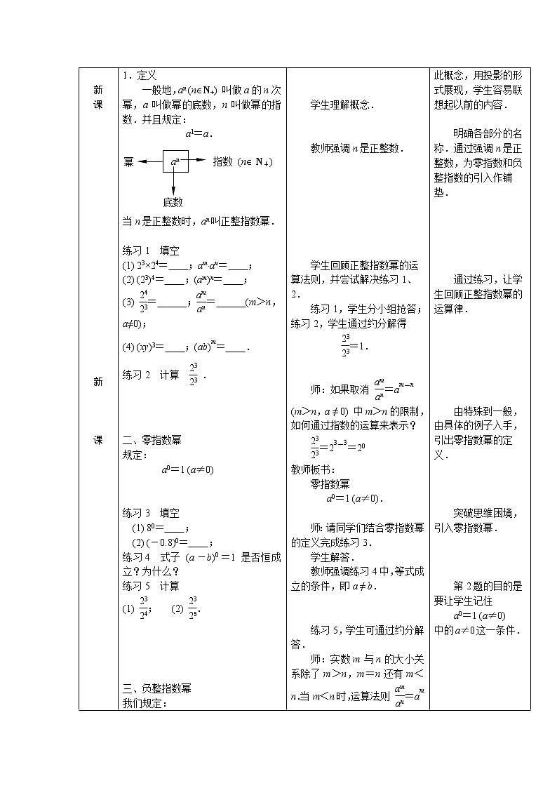 4.1.1  有理指数(一) 教案02