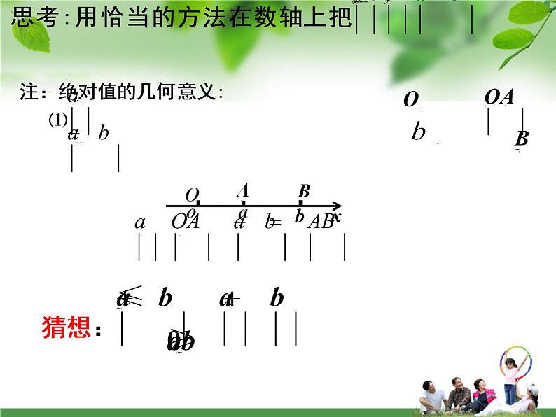 【高教版】中职数学基础模块上册：2.4《含绝对值的不等式》课件03