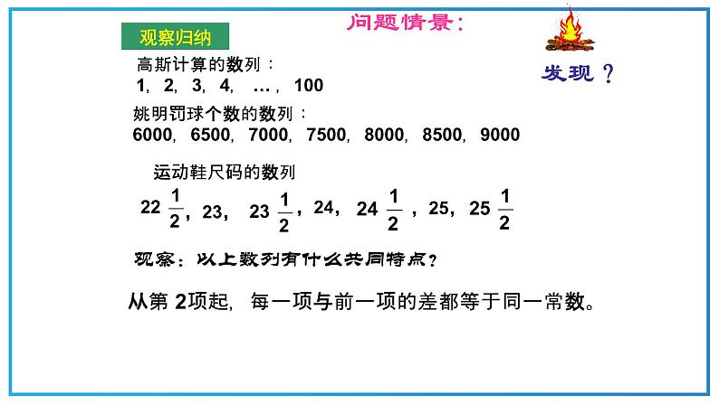 高教版中职数学基础模块下册：6.2《等差数列》ppt课件（3）第8页