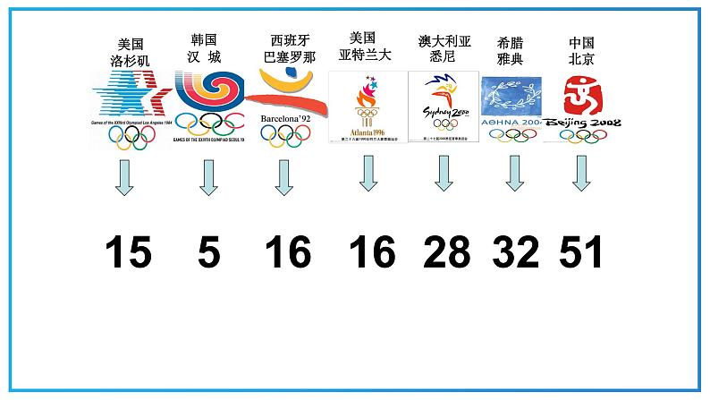 高教版中职数学基础模块下册：6.1《数列的概念》ppt课件（2）05